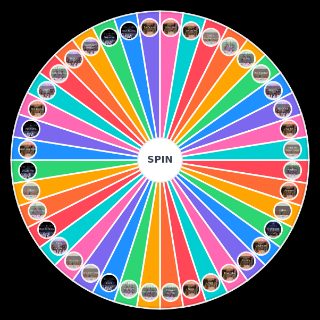 IZ*ONE Songs Random Picker