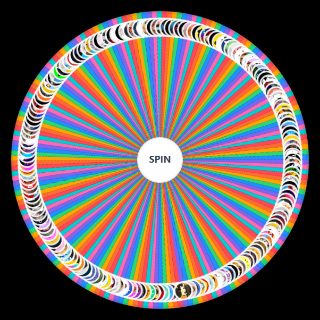 Polscy Youtuberzy Wheel