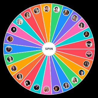 Eurovision 2024 Final Random Generator