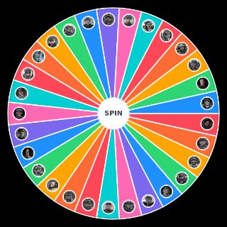 Random Tuntematon sotilas hahmot Wheel