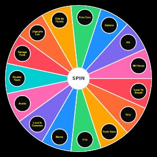 Spin the Wheel: Julgando o Álbum Funk Generation da Anitta