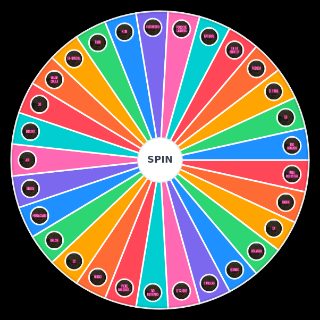 Le Clique: Vida Rockstar Jhayco Random Generator