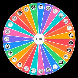 Fire Punch character Wheel