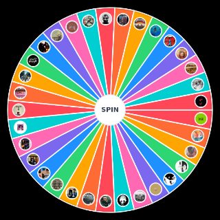 Fantano 10s (UPDATED AS OF BRAT) Wheel