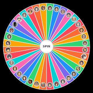 Random Phoenix Wright: Ace Attorney Characters Wheel