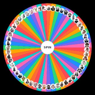 Danganronpa (only games) characters Random Picker