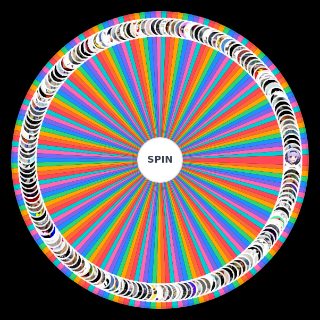Spin the Wheel: Incelcore Artists