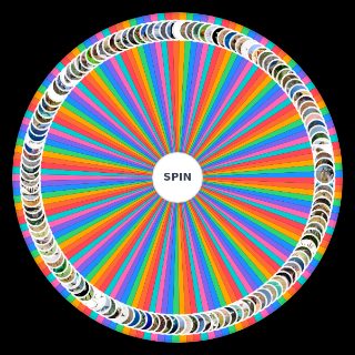 Spin the Wheel: Animals I Could Beat In A Fight