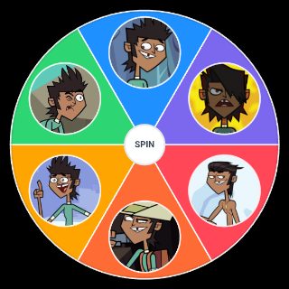 Spin the Wheel: Total Drama Mike’s Personalities