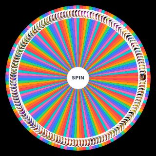 Spin the Wheel: F2P Dokkan units