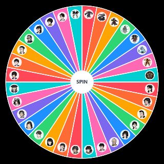 Paranormasight Characters Random Generator