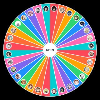My Hero Academia Waifus Wheel