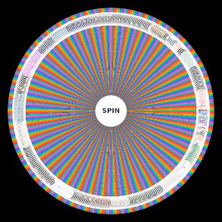 Random All Songs from Buck Tick Wheel