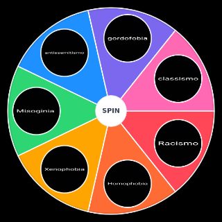 Spin the Wheel: Top preconceitos