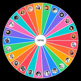 Choose a Random Kimetsu no Yaiba Niveles de Poder