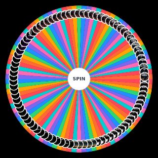 Choose a Random Destroy Lonely Discography (Newest Releases)