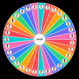 Choose a Random Elenco Botafogo