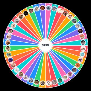 Choose a Random Every TWICE Album (Up to DIVE)