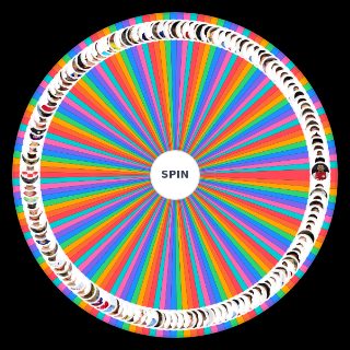 Random Van die goede voetballers Wheel