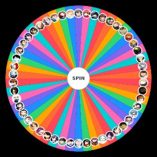 Spin the Wheel: Mopy's top 50 characters
