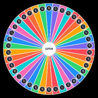 Random Marvel Rivals Lord Icons Wheel