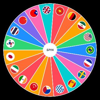 Random COUNTRY CUISINES Picker