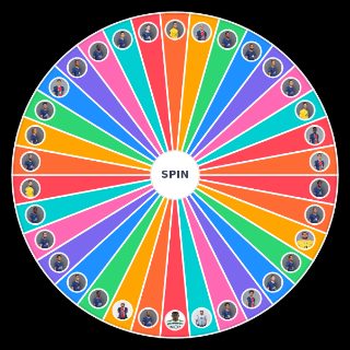 Pick a Random Paris Saint Germain Players 21/22