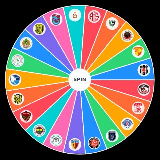 Spin the Wheel: Süper Lig 20 21