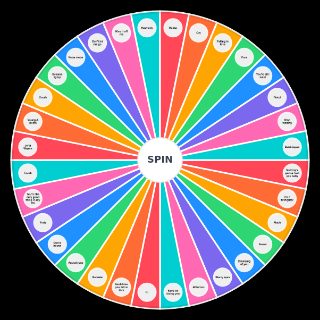 Cigarettes After Sex songs Wheel