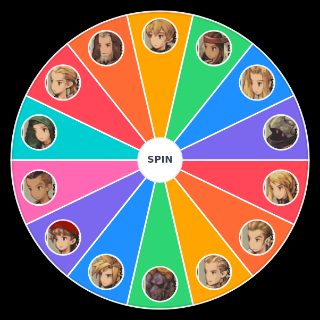Choose a Random Final Fantasy Tactics Special Characters