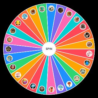 Random the amazing world of gumball all characters Wheel