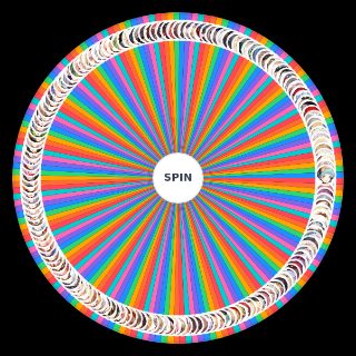 Spin the Wheel: Girls' Frontline Waifu Material