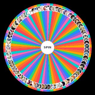 Anime/Mangá Protagonist Wheel
