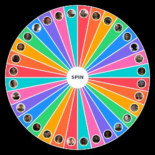 Lewis Pullman Characters Wheel