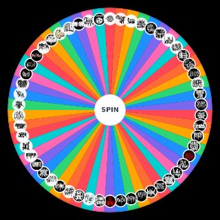 Random Deathcore Bands Wheel