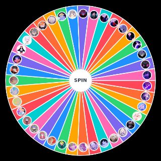 Spin the Wheel: Guchiry Character
