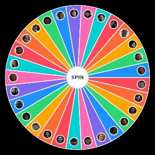 Spin the Wheel: 13 reasons why season 4 characters