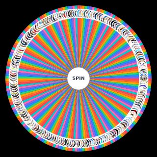 Random YOUR FAVORITE ANIME Wheel