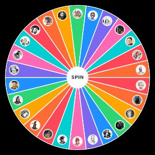 Record of Ragnarok matchup predictions Wheel