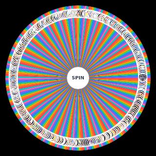 Random Atlus Games 35th Anniversary Wheel