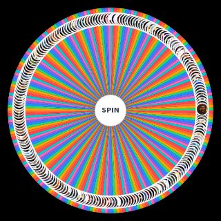 Spin the Wheel: Star Wars Legends: The Most Powerful Characters
