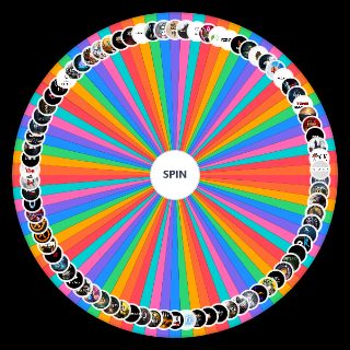 Список игр и их оценка по шкале Wheel