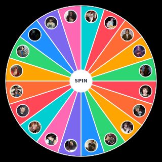 Ryan Ross Eras Wheel