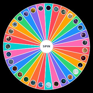 Random Risk of Rain 2 Stages (SotS) Picker