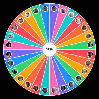 Random Walking Dead Season 1 and 2 Characters Wheel
