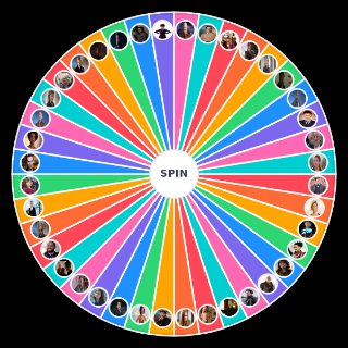 Random Doctor Who Characters (Modern) Wheel