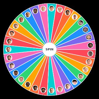 Spin the Wheel: Eintracht Frankfurt 2023/24 Kaderplanung