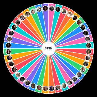Random The Mentalist Characters Picker