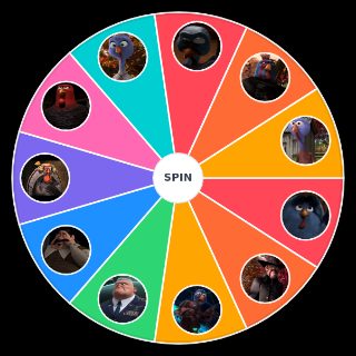 Free Birds Power Level Random Generator