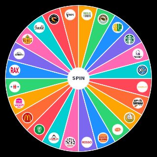 Spin the Wheel: suomi ruoka ravintola pikaruoka ketjut